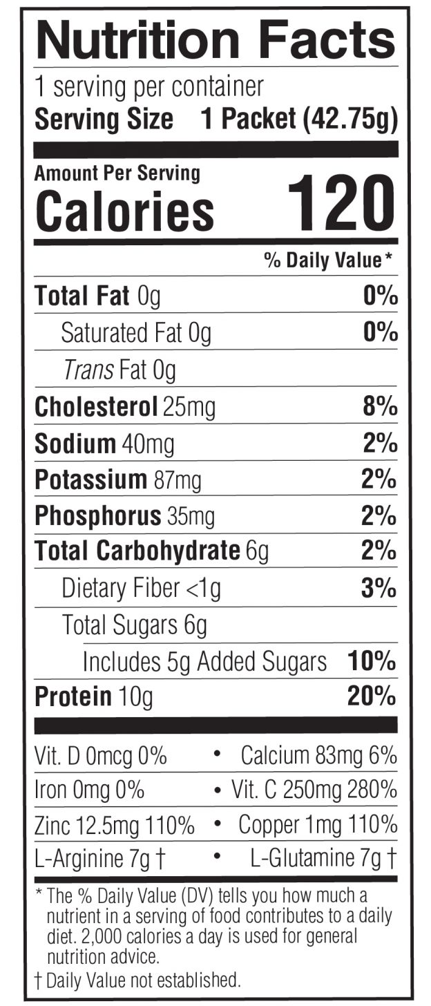 Nutritional Information - Medtrition, Inc.