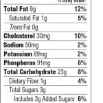 NUTRITIONALS-RenaMent
