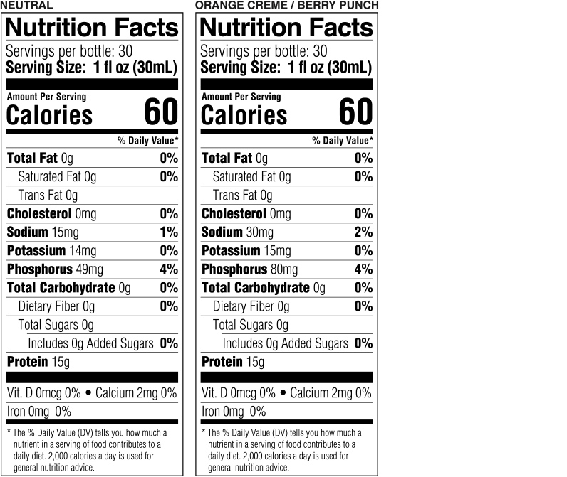 ProSource NoCarb Nutritional Facts Panel